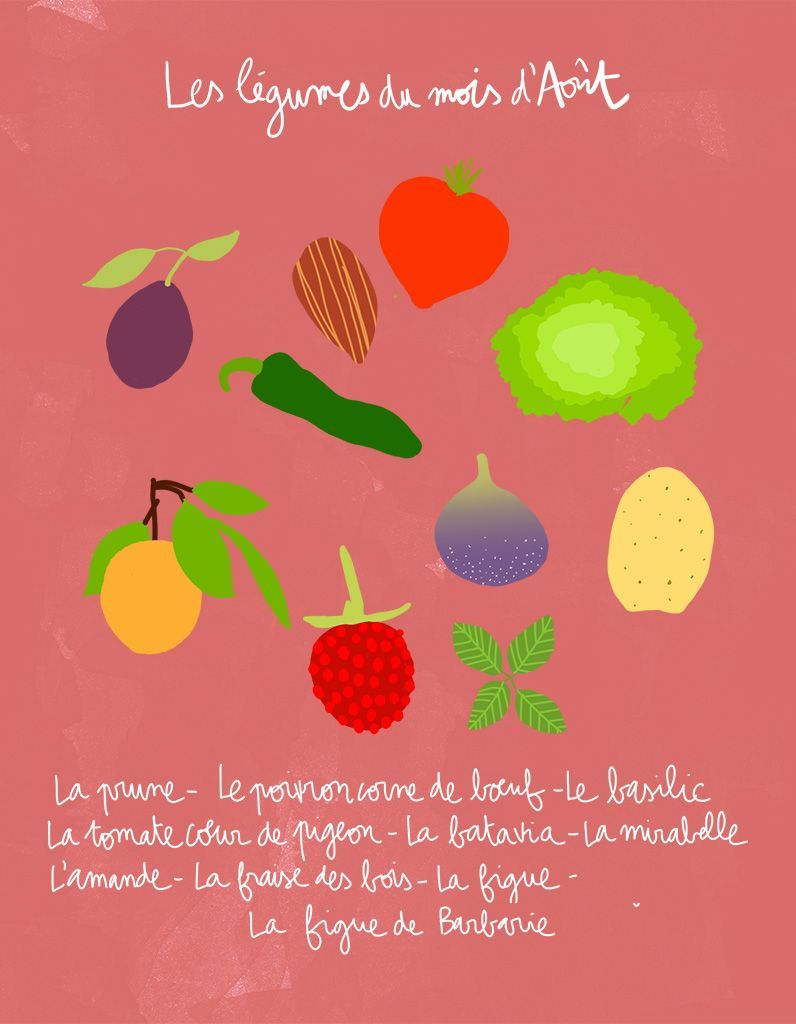 Fruits et légumes de saison août découvrez les fruits et légumes de