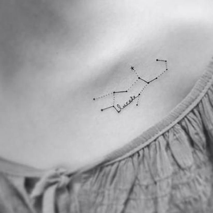 prenom constellation